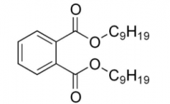 CPSC发布CPSIA 8个邻苯二甲酸盐新规则及方法